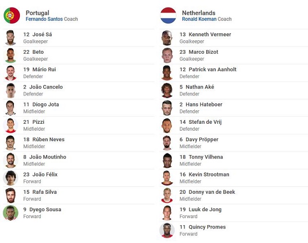 Kết quả Bồ Đào Nha 1-0 Hà Lan: Ronaldo và đồng đội vô địch Nations League 2019